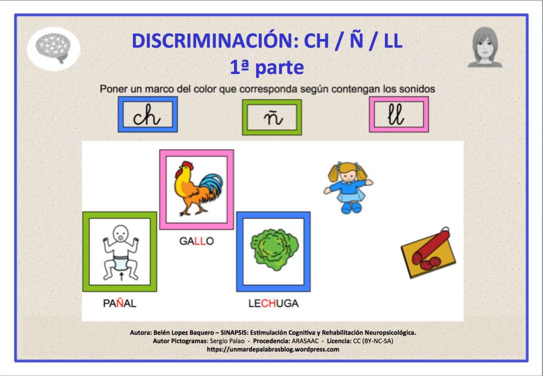 Discriminacion_CH-Ñ-LL_1