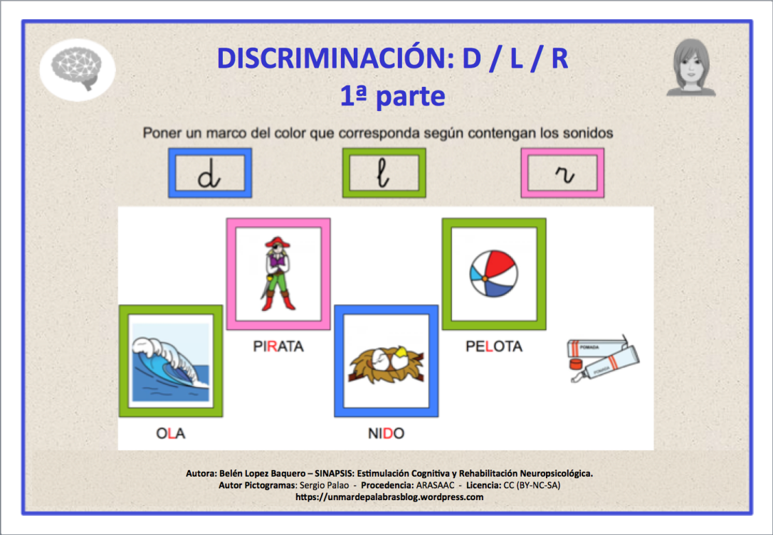 Discriminacion_D-L-R_1
